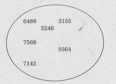 tancet-mca-question-no22image