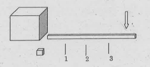 tancet-mca-question-no8image