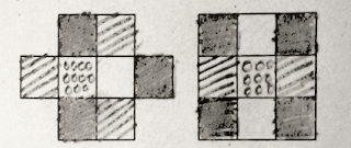 tancet-mca-question-no43image