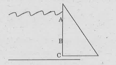 tancet-mca-question-no16image