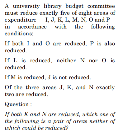 tancet-mca-question-no29image