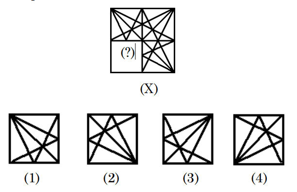 tancet-mca-question-no68image