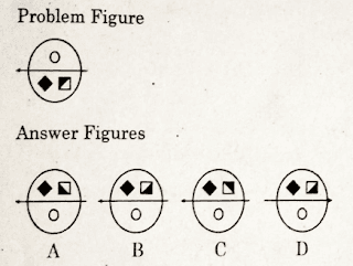 tancet-mca-question-no40image