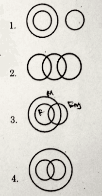 tancet-mca-question-no49image