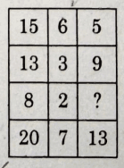 tancet-mca-question-no44image