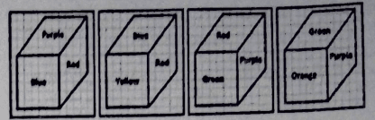 tancet-mca-question-no48image